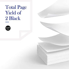 Valuetoner Compatible Toner Cartridge Replacement for HP 58A CF258A CF258X 58X for Laserjet Pro M404n M404dn MFP M428fdw M428fdn M428dw M404dw M404 M428 Printer (2 Black, No Chip)